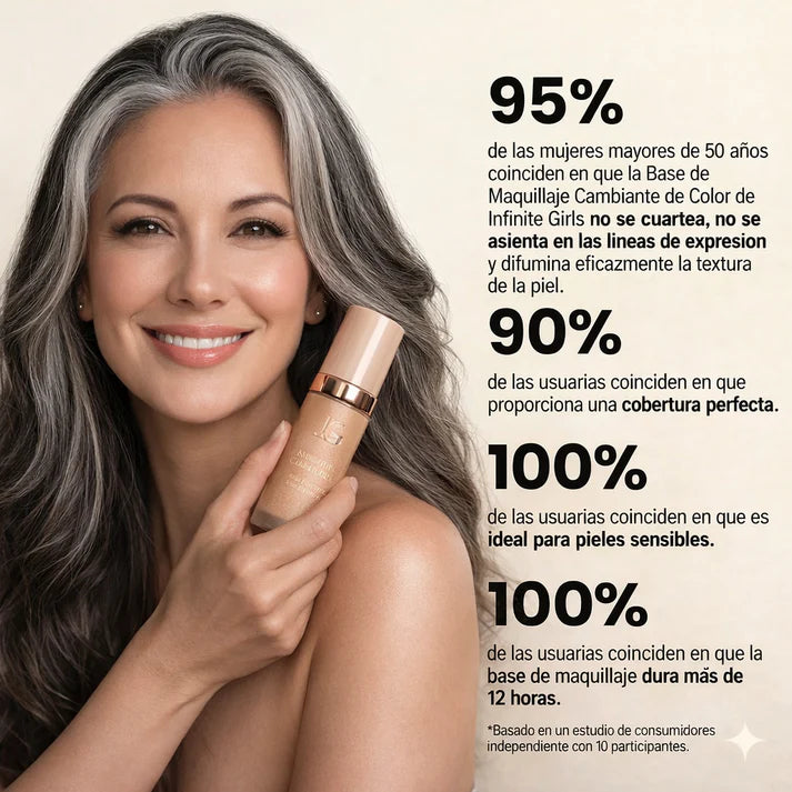 Infinite Girl – Base Antiedad con SPF 50 y Tono Perfecto